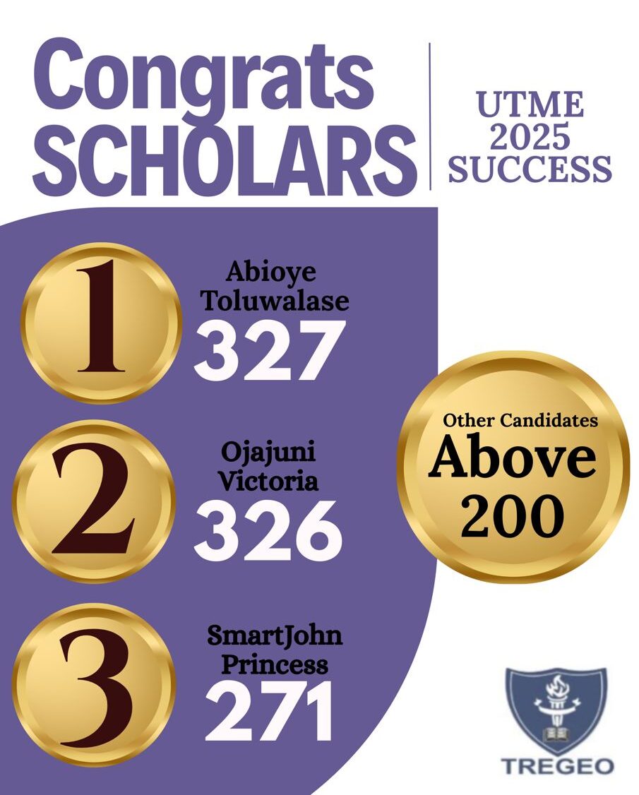 Tregeoschools.com Students Jambite Results